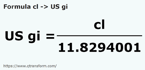 formula Centilitros em Gills estadunidense - cl em US gi