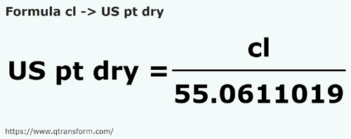 formula Sentiliter kepada US pint (bahan kering) - cl kepada US pt dry