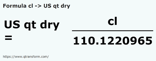 formula Centiliters to US quarts (dry) - cl to US qt dry