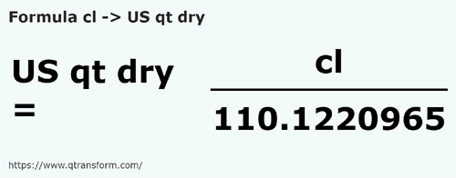 formulu Santilitre ila ABD kuartı (kuru) - cl ila US qt dry