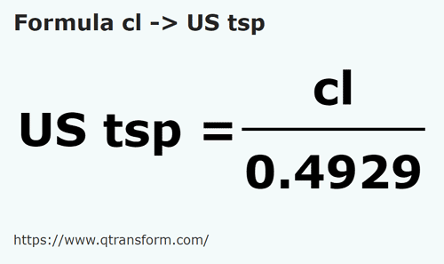 umrechnungsformel Zentiliter in Amerikanische Teelöffel - cl in US tsp