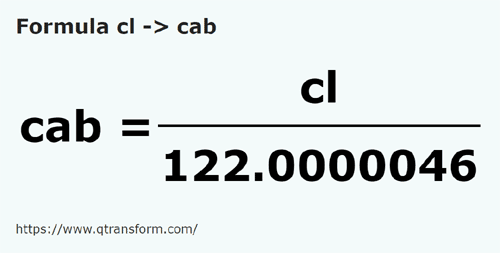 formula Centiliters to Cabs - cl to cab