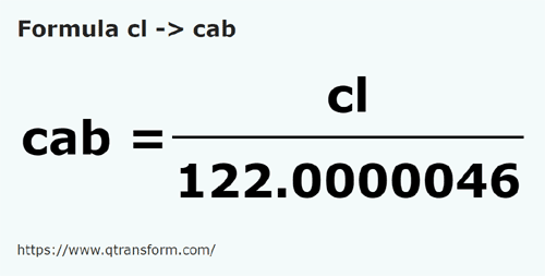 formula Centilitri in Cabi - cl in cab