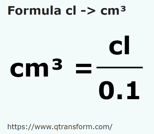 formula Centilitros em Centímetros cúbicos - cl em cm³
