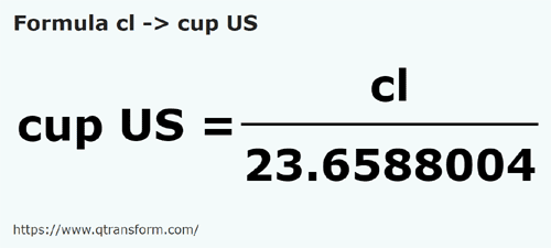 formula Sentiliter kepada Cawan US - cl kepada cup US