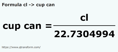 formula Centylitry na Filiżanki kanadyjskie - cl na cup can