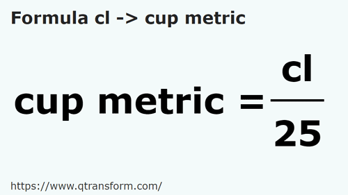 umrechnungsformel Zentiliter in Metrische tassen - cl in cup metric
