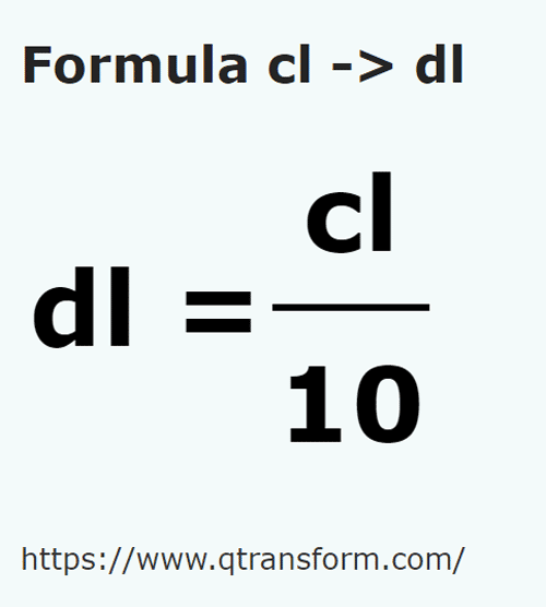 formula Sentiliter kepada Desiliter - cl kepada dl