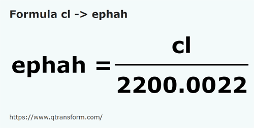 formula Centiliters to Ephahs - cl to ephah