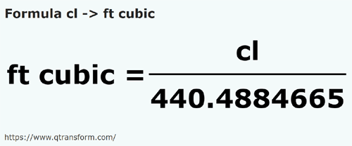 umrechnungsformel Zentiliter in Würfelfuße - cl in ft cubic