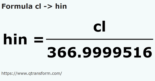 formula Centilitros a Hini - cl a hin