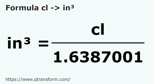 formula Centilitros a Pulgada cúbicas - cl a in³