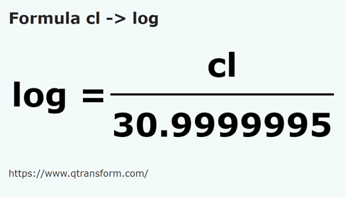 formula Centiliters to Logs - cl to log