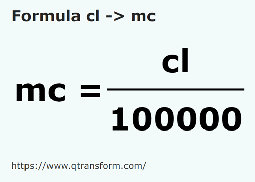 formula Centylitry na Metry sześcienne - cl na mc