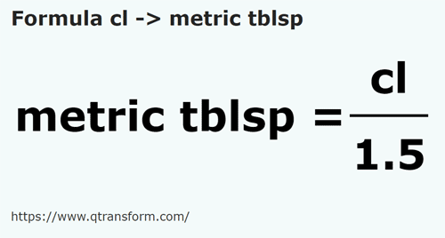formula сантилитр в Метрические столовые ложки - cl в metric tblsp