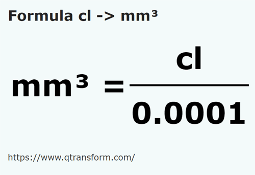 umrechnungsformel Zentiliter in Kubikmillimeter - cl in mm³