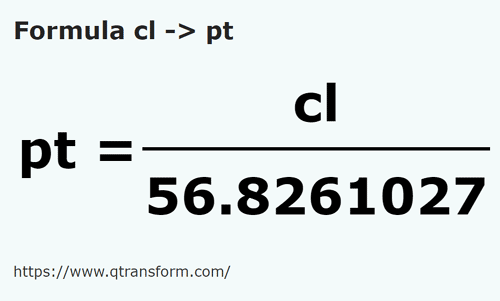 formula Centiliters to UK pints - cl to pt