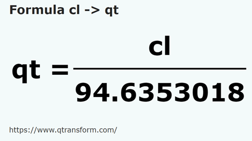 formula Centylitry na Kwarta amerykańska dla płynów - cl na qt