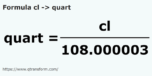 formula Centiliters to Quarts - cl to quart