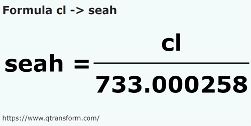 formule Centilitres en Sea - cl en seah