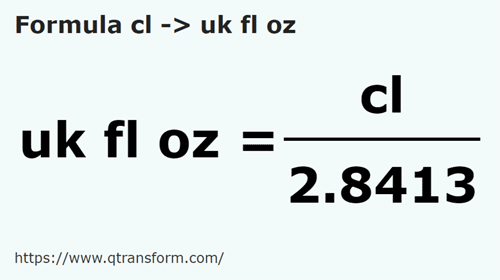 formula сантилитр в Британская жидкая унция - cl в uk fl oz