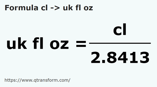 formule Centilitres en Onces liquides impériales - cl en uk fl oz