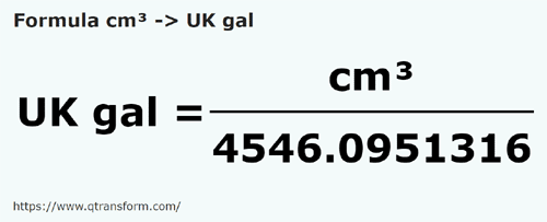 formula Centímetros cúbicos em Galãos imperial - cm³ em UK gal