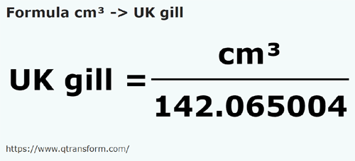 formula Centímetros cúbicos em Gills imperials - cm³ em UK gill
