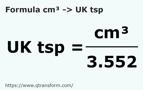 umrechnungsformel Kubikzentimeter in UK Teelöffel - cm³ in UK tsp