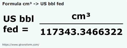 formula Centymetry sześcienny na Baryłka amerykańskie (federal) - cm³ na US bbl fed