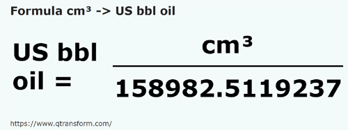 formula кубический сантиметр в Баррели США (масляные жидкости) - cm³ в US bbl oil
