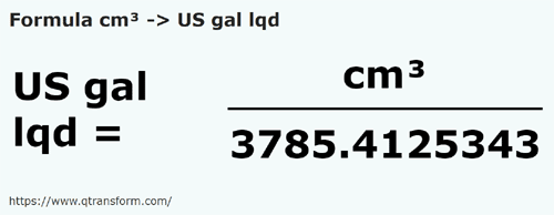 formule Kubieke centimeter naar US gallon Vloeistoffen - cm³ naar US gal lqd