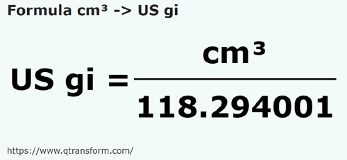 formula Centímetros cúbicos em Gills estadunidense - cm³ em US gi
