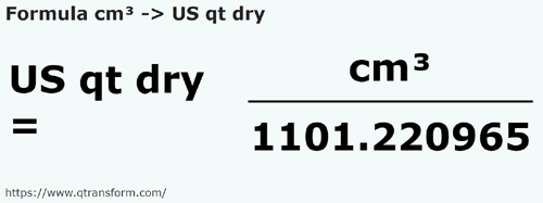 formula кубический сантиметр в Кварты США (сыпучие тела) - cm³ в US qt dry