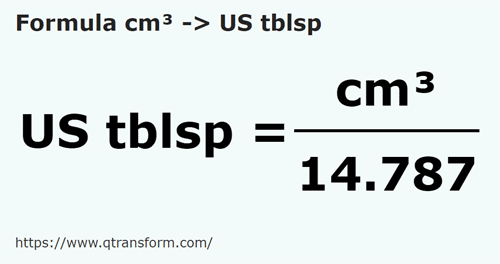 formula Centimetri cubi in Linguri SUA - cm³ in US tblsp