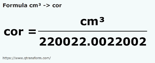 vzorec Centimetrů krychlový na Kor - cm³ na cor