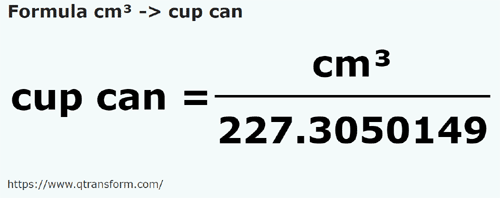 formula Centímetros cúbico a Tazas canadienses - cm³ a cup can