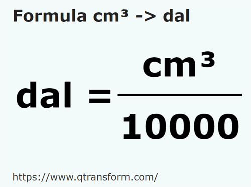formula Cubic centimeters to Deciliters - cm³ to dal