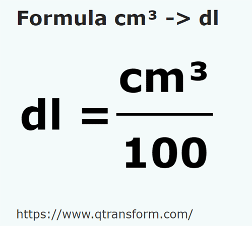 umrechnungsformel Kubikzentimeter in Deziliter - cm³ in dl