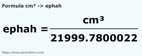 formula Centymetry sześcienny na Efa - cm³ na ephah