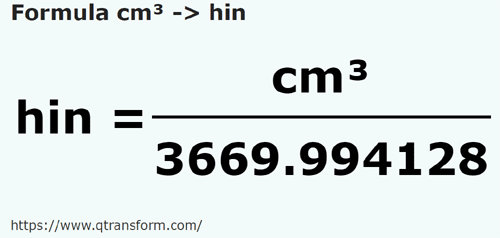 formula Centymetry sześcienny na Hin - cm³ na hin