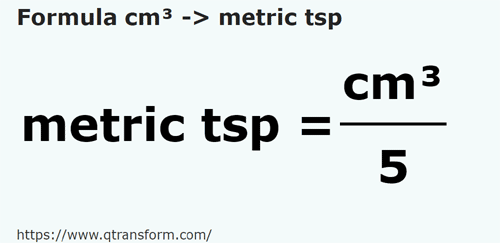 formula Centímetros cúbicos em Colheres de chá métricas - cm³ em metric tsp