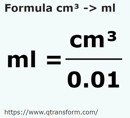 formule Centimètres cubes en Millilitres - cm³ en ml