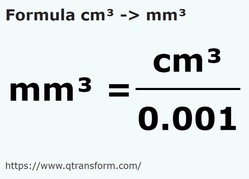 formula Cubic centimeters to Cubic millimeters - cm³ to mm³