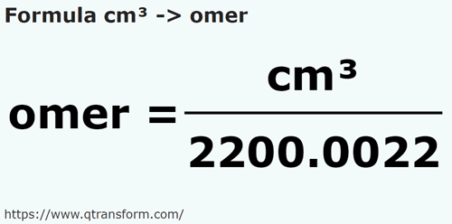 formula кубический сантиметр в Гомор - cm³ в omer