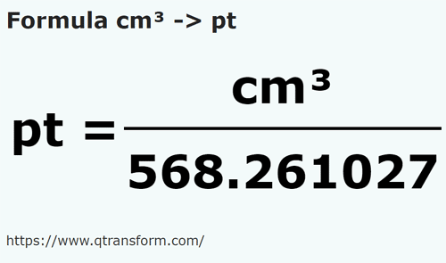formula Centímetros cúbico a Pintas imperial - cm³ a pt