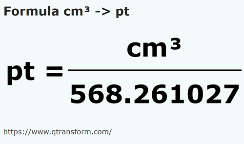 umrechnungsformel Kubikzentimeter in Britische Pinten - cm³ in pt