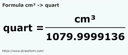 formula Cubic centimeters to Quarts - cm³ to quart