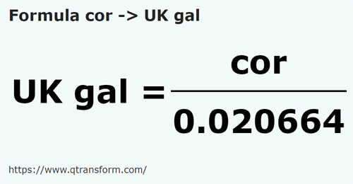 vzorec Kor na Britský galon - cor na UK gal
