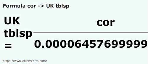 formula Cori in Linguri britanice - cor in UK tblsp